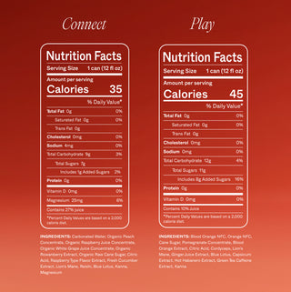 The Unwind & Uplift Bundle